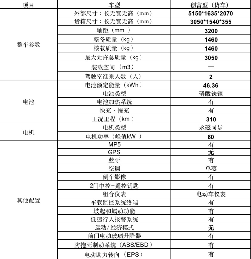 B515F6C9-D648-46CB-9004-BADEB749C040.png
