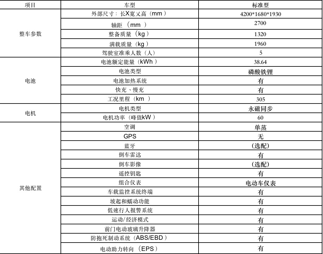 D138ADF5-E228-4BCF-901F-24672397CBAE.png