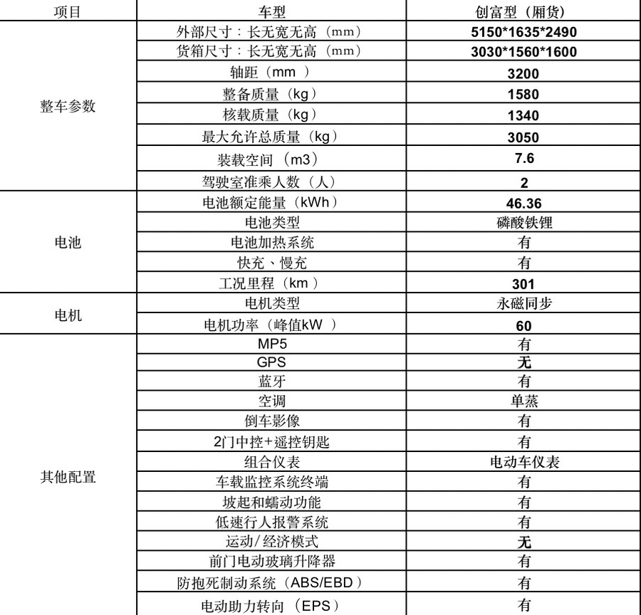 511A494B-C378-42DA-B125-763653334C3F.png